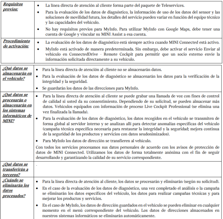Tabla_Base técnica