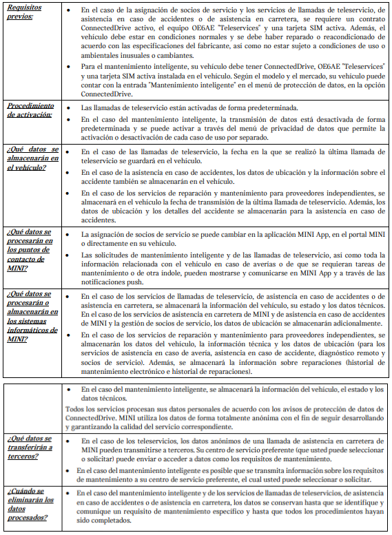 Tabla_Reparación y mantenimiento