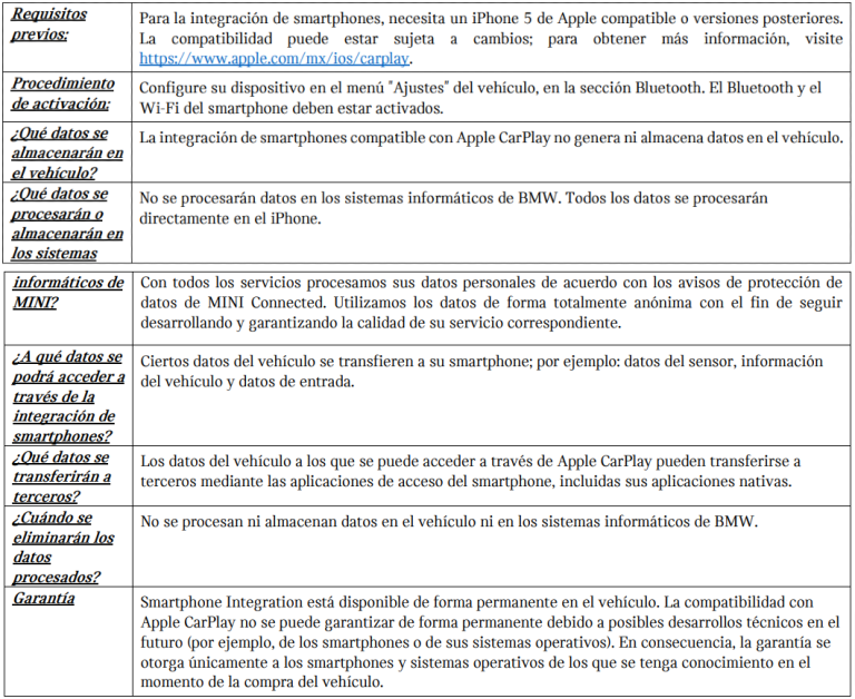 Tabla_Integración de smartphones