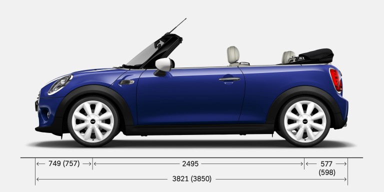 MINI CABRIO – LATERAL